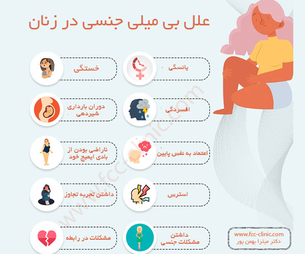درمان سرد مزاجی زنان